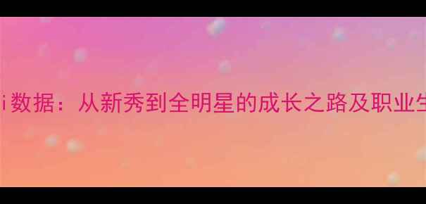 图片 NBA球员cai数据：从新秀到全明星的成长之路及职业生涯全回顾