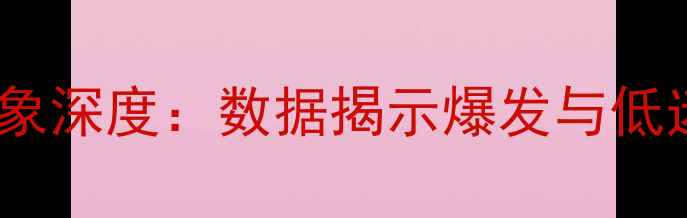 图片 NBA球员神经刀现象深度：数据揭示爆发与低迷的三大核心因素