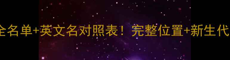 图片 曼联球员全名单+英文名对照表！完整位置+新生代球星盘点1