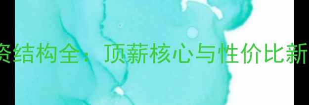 图片 金州勇士队薪资结构全：顶薪核心与性价比新秀的薪资对比1